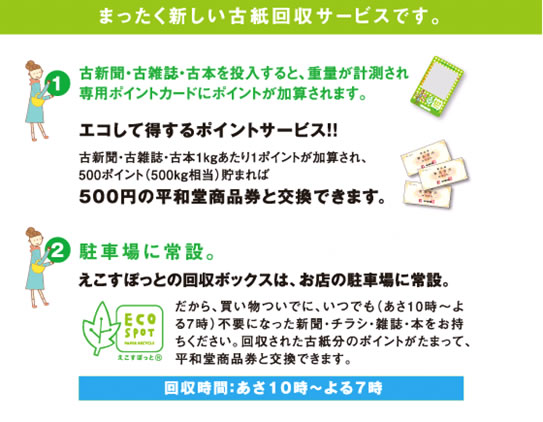 まったく新しい古紙回収サービスです まったく新しい古紙回収サービスです