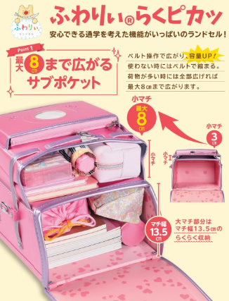 ふわりぃ&reg;らくピカッ