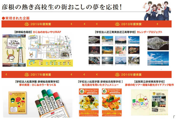 彦根の熱き高校生の街おこしの夢を応援!