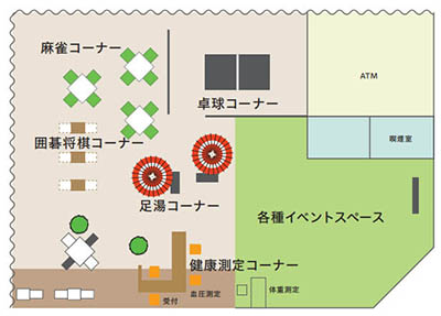 地域サロン