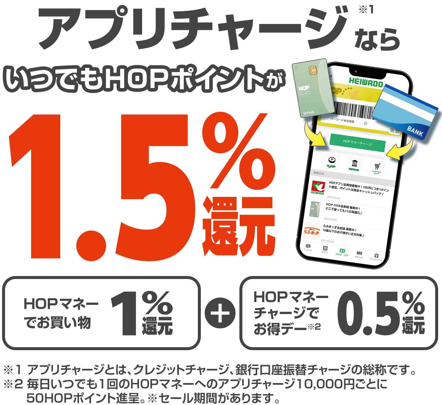 アプリチャージならHOPポイントがいつでも1.5%還元